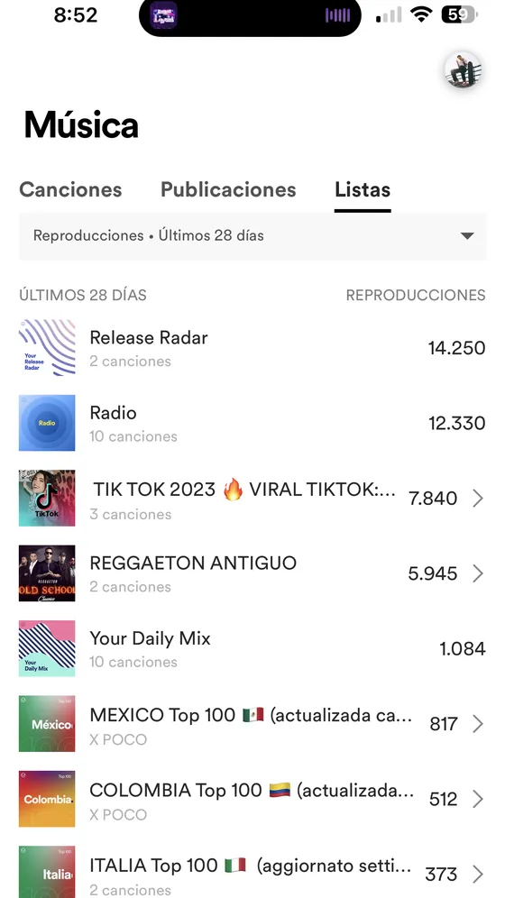 Spotify for Artists: en los últimos 28 días, Release Radar suma 14.250 reproducciones y Radio 12.330