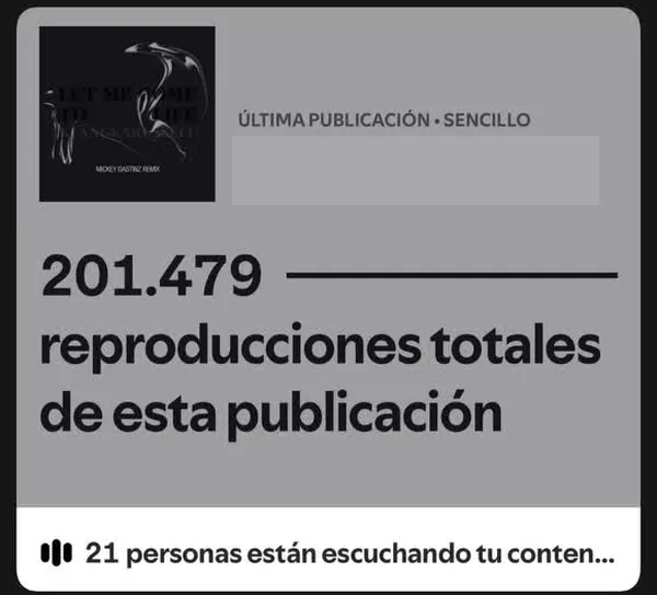 Spotify for Artists: 201.479 reproducciones totales de una publicación