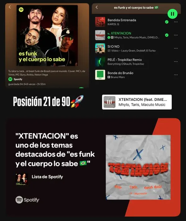 Un tema en la playlist de Spotify «es funk y el cuerpo lo sabe», en la posición 21 de 90