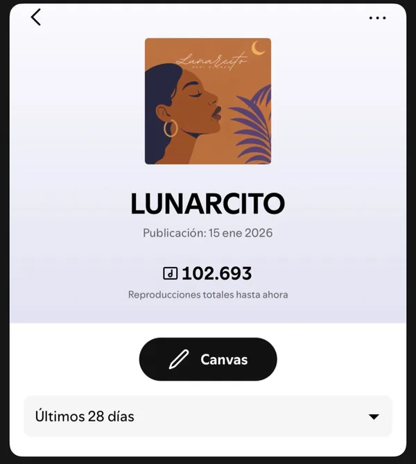 Spotify for Artists: un single publicado en enero de 2026 suma 102.693 reproducciones