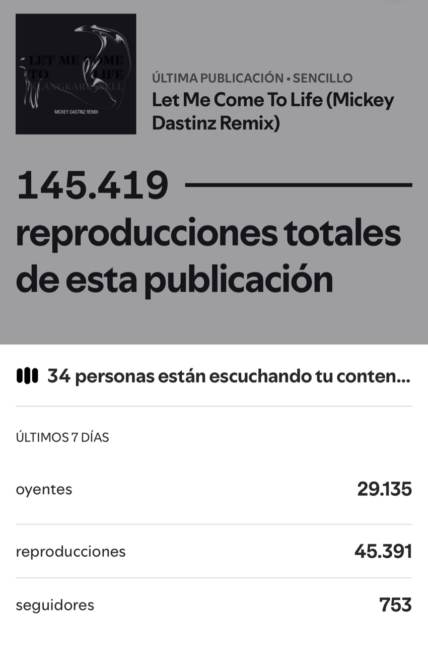 Spotify for Artists: 145.419 reproducciones de un single con 34 personas escuchando en vivo