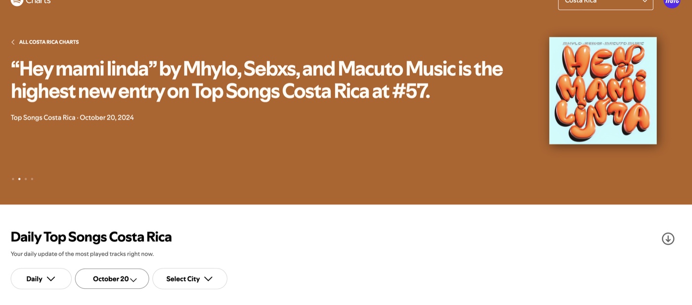 Banner oficial de Spotify Charts: Hey mami linda, entrada más alta del día en Top Songs Costa Rica