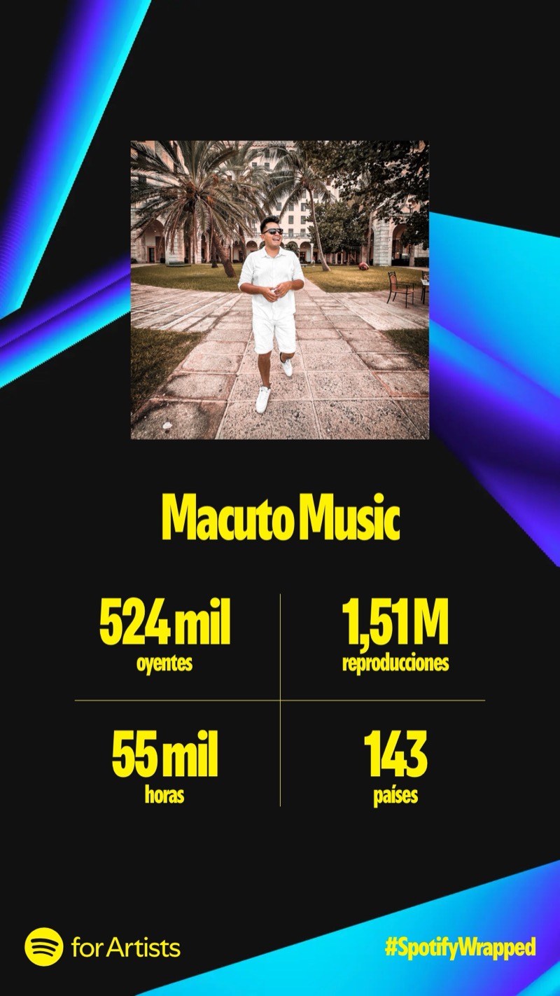 Tarjeta oficial de Spotify Wrapped 2024 de Macuto Music: 524 mil oyentes, 1,51 millones de reproducciones, 143 países